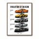 Mclaren Cars Evolution Iconic Wall Art