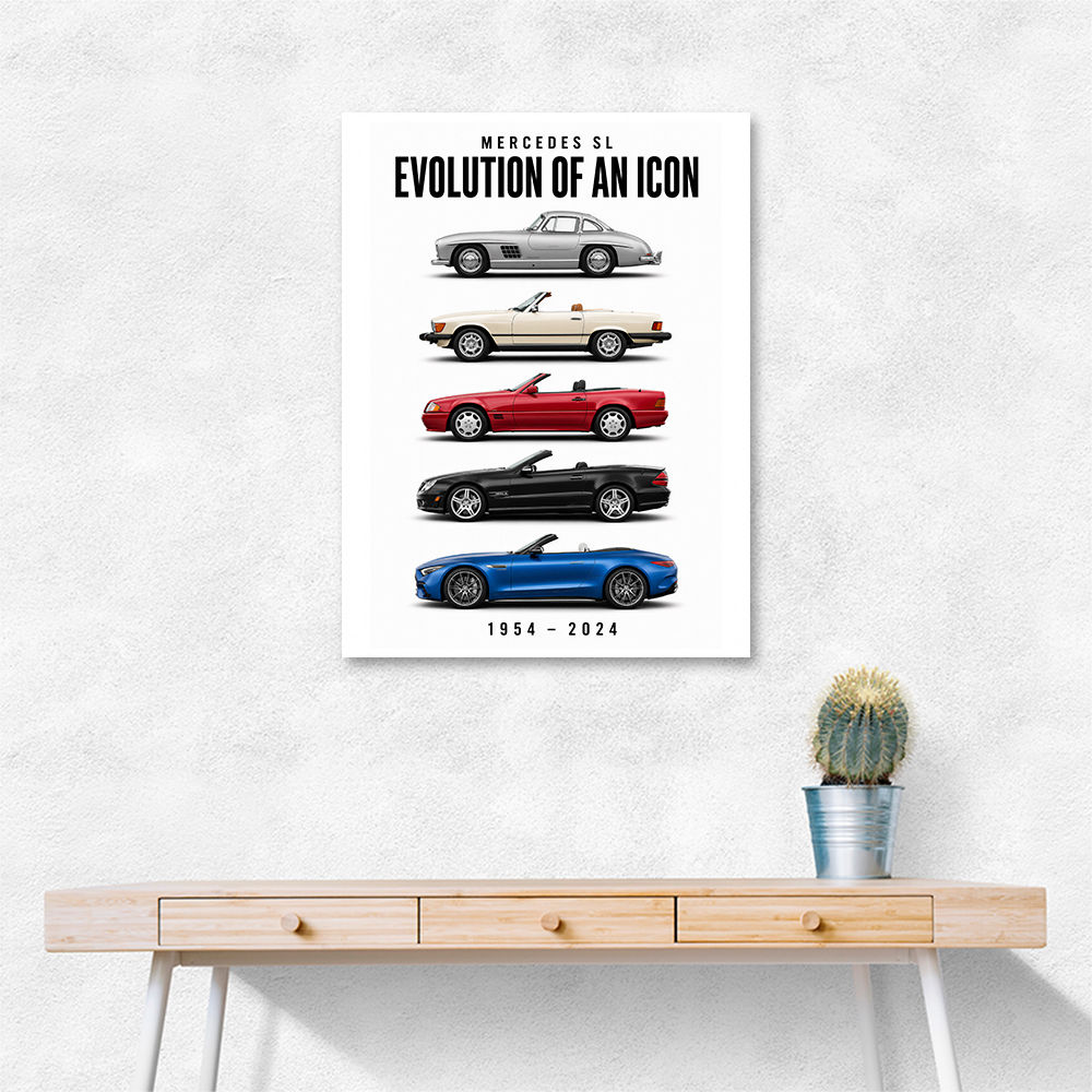 Mercedes SL Evolution Open Top Luxury Through Time
