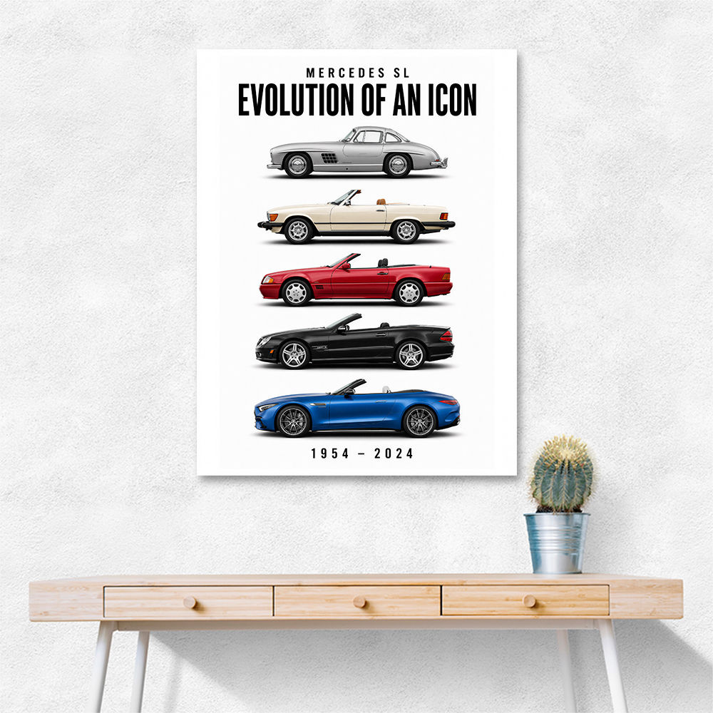 Mercedes SL Evolution Open Top Luxury Through Time