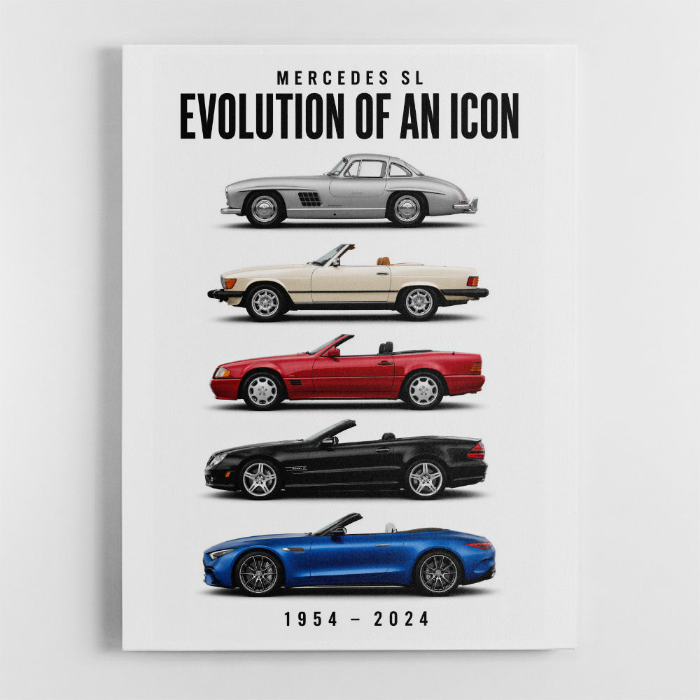Mercedes SL Evolution Open Top Luxury Through Time