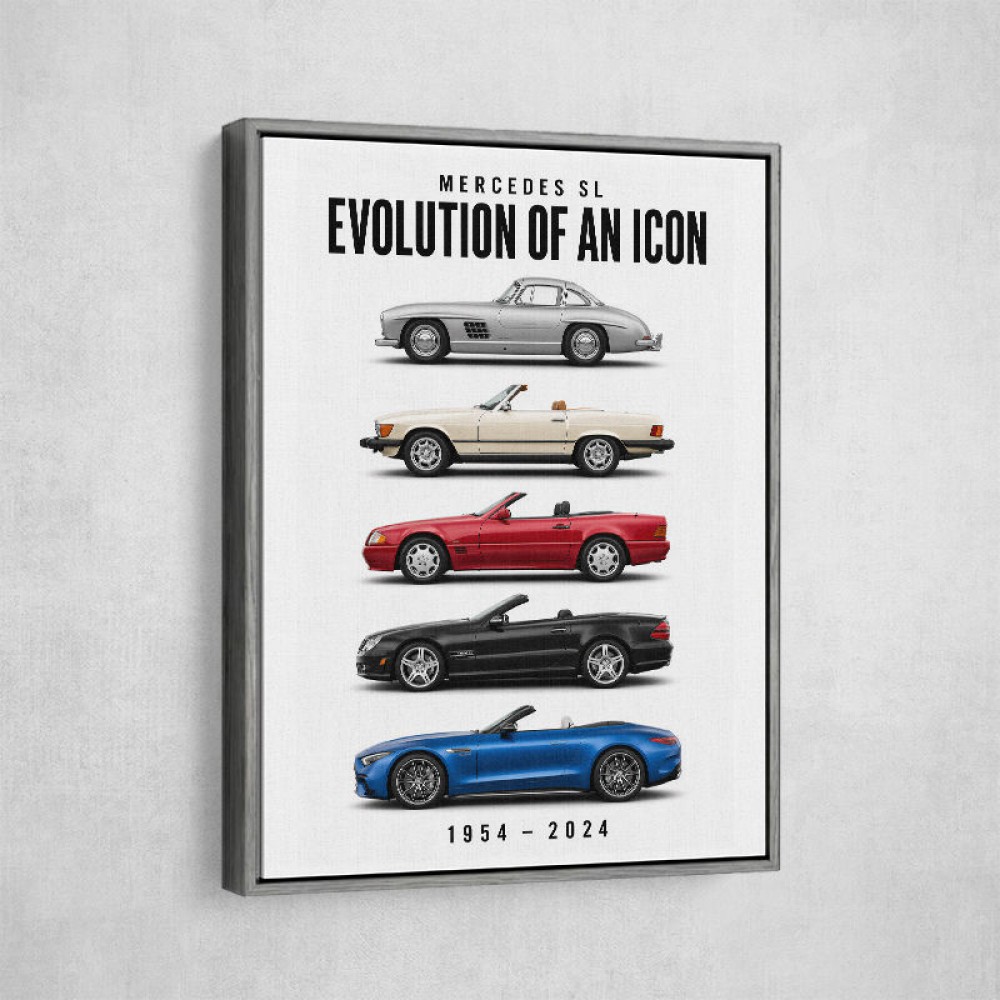 Mercedes SL Evolution Open Top Luxury Through Time
