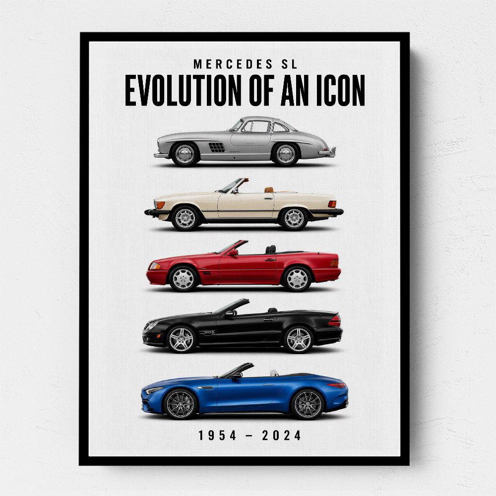 Mercedes SL Evolution Open Top Luxury Through Time