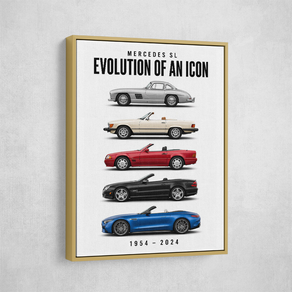 Mercedes SL Evolution Open Top Luxury Through Time