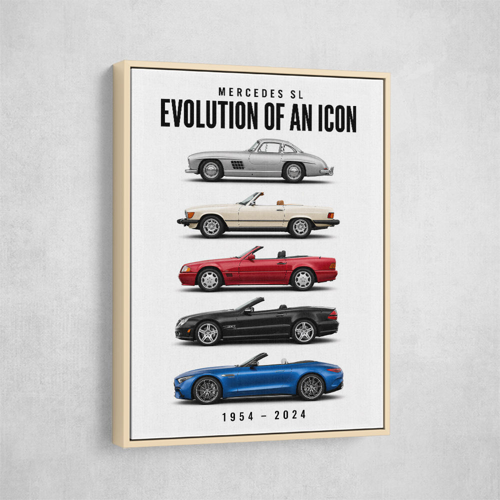 Mercedes SL Evolution Open Top Luxury Through Time