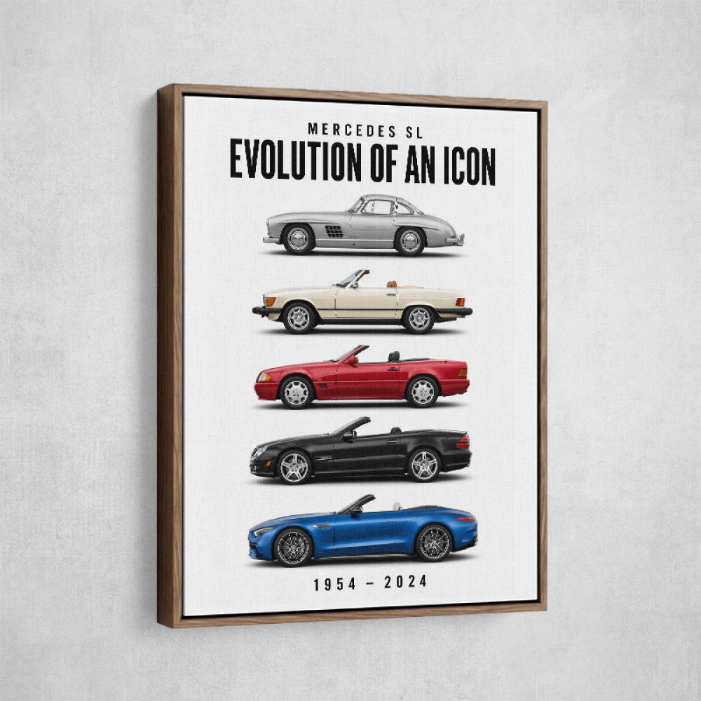 Mercedes SL Evolution Open Top Luxury Through Time