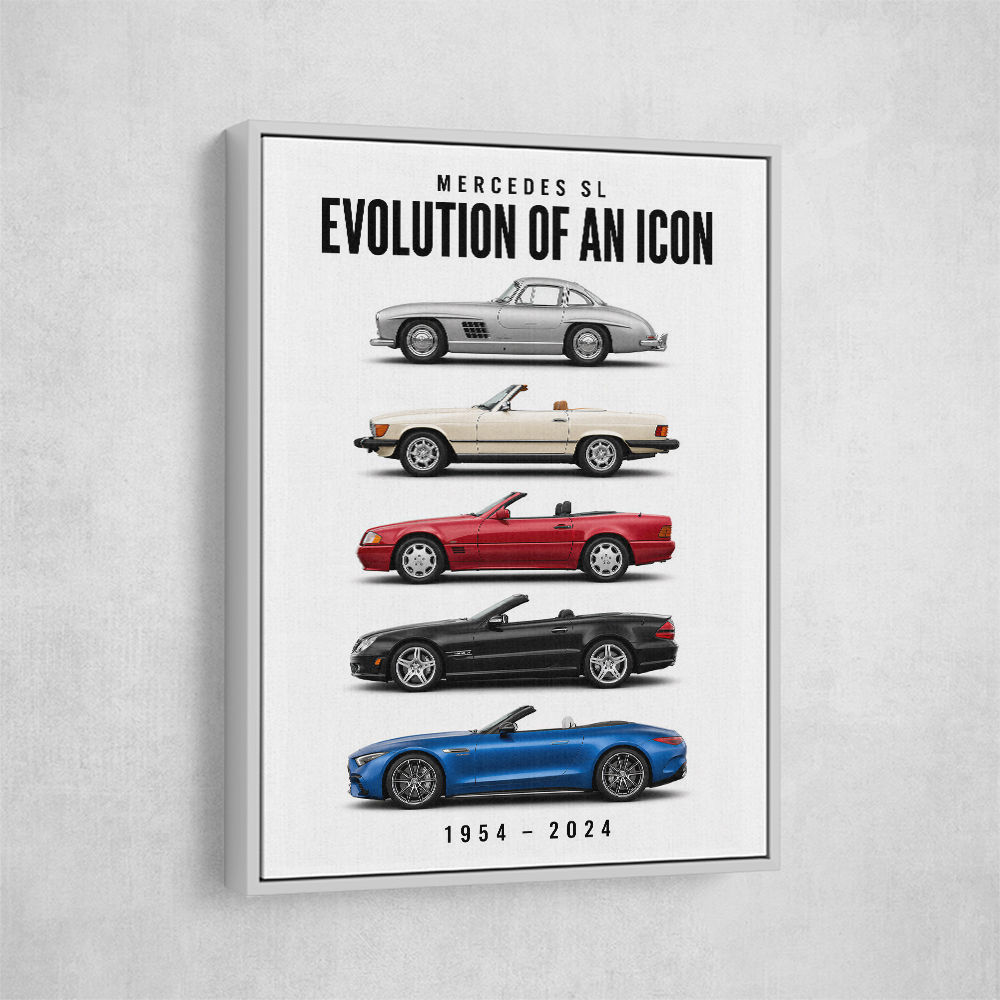 Mercedes SL Evolution Open Top Luxury Through Time