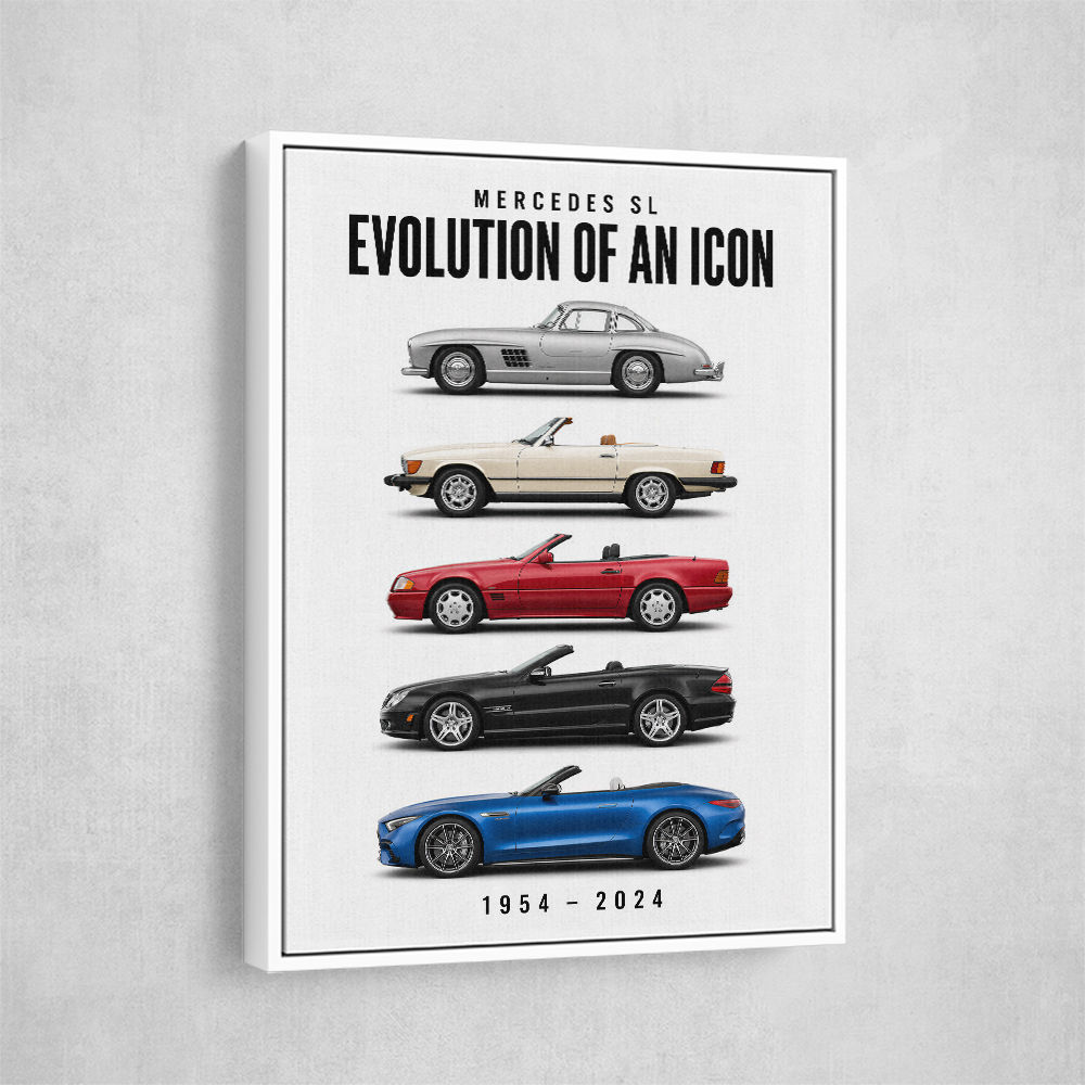Mercedes SL Evolution Open Top Luxury Through Time