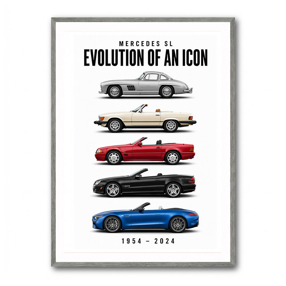 Mercedes SL Evolution Open Top Luxury Through Time