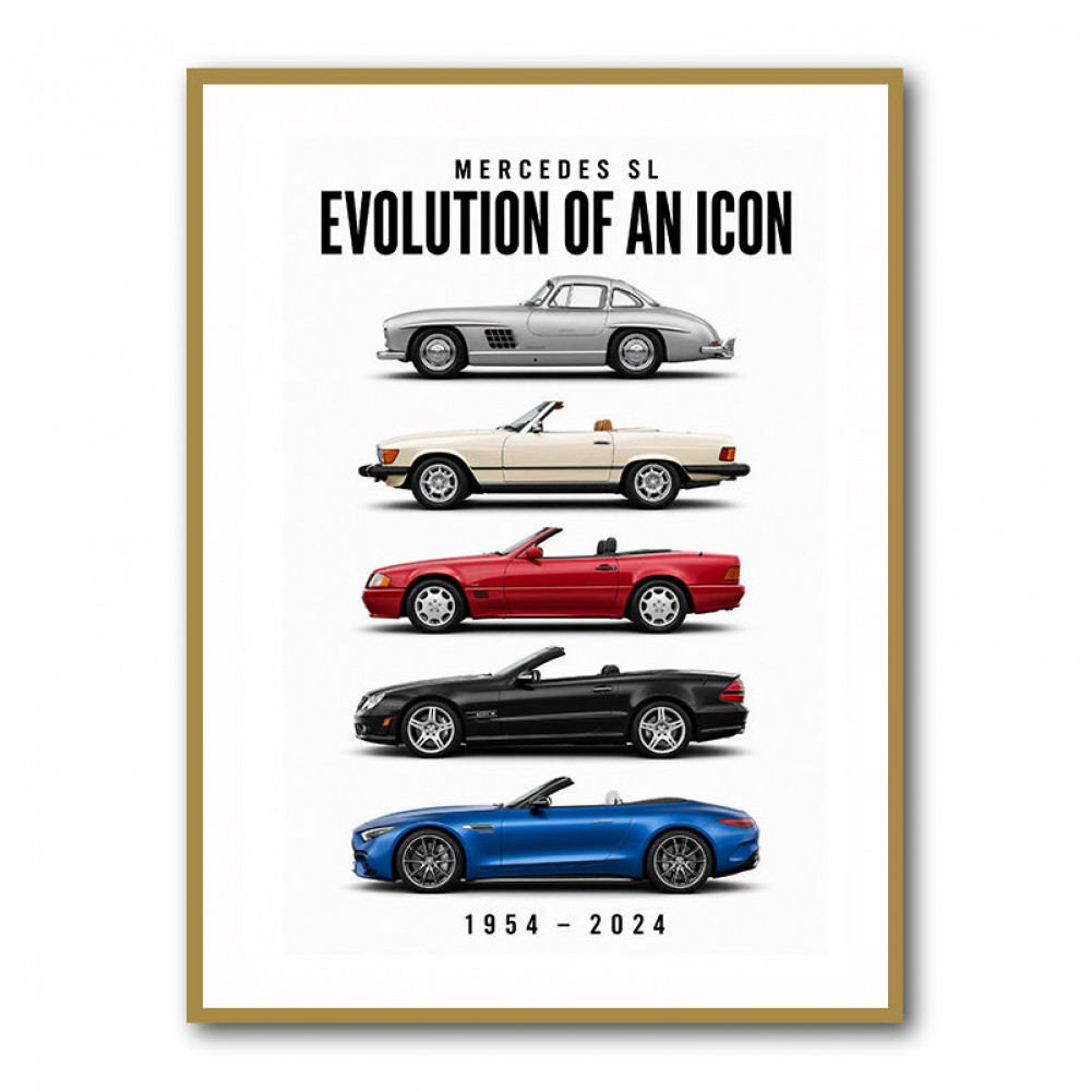 Mercedes SL Evolution Open Top Luxury Through Time