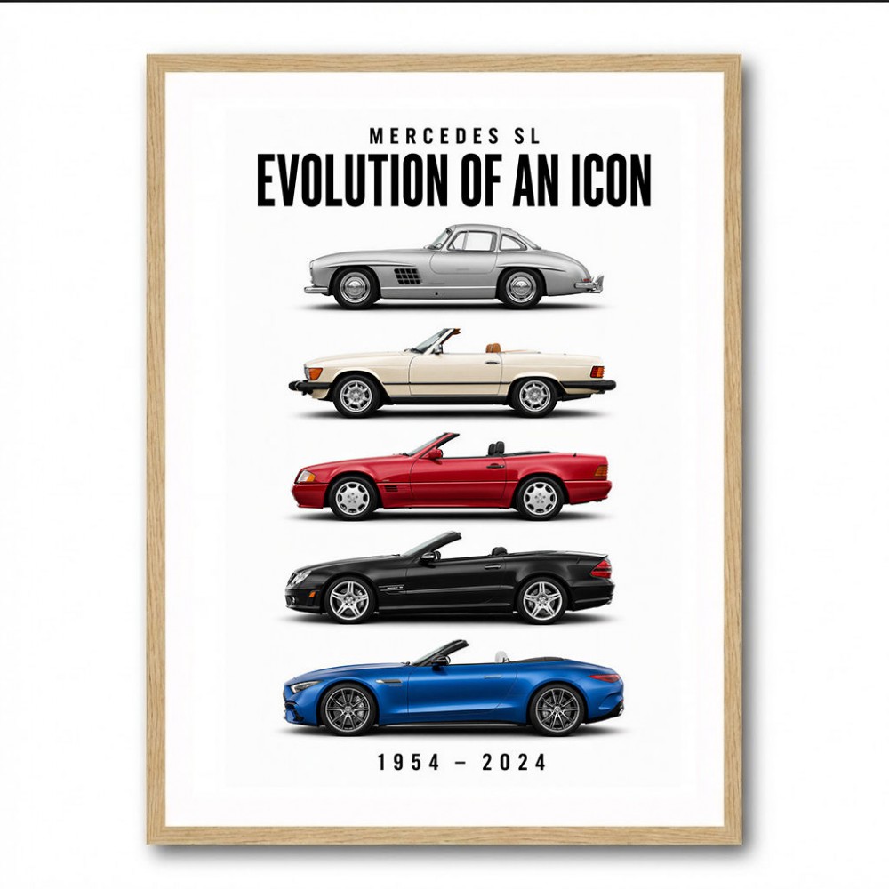 Mercedes SL Evolution Open Top Luxury Through Time