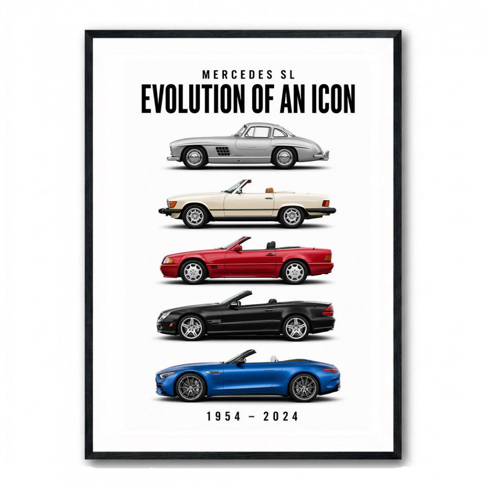 Mercedes SL Evolution Open Top Luxury Through Time