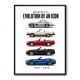 Mercedes SL Evolution Open Top Luxury Through Time