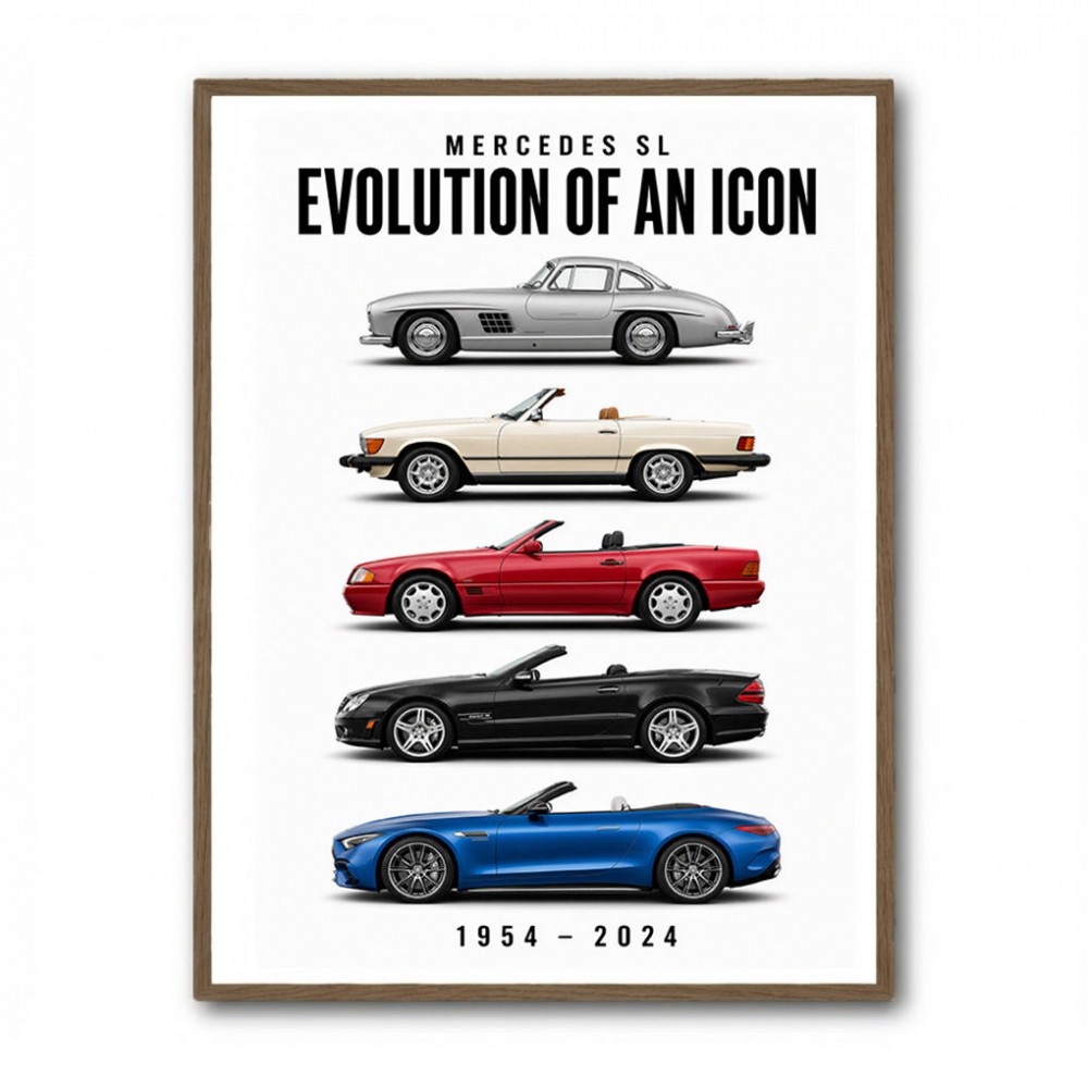 Mercedes SL Evolution Open Top Luxury Through Time