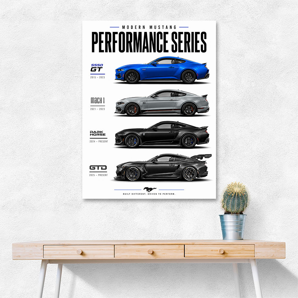 Modern Mustang Power Series Built For Performance