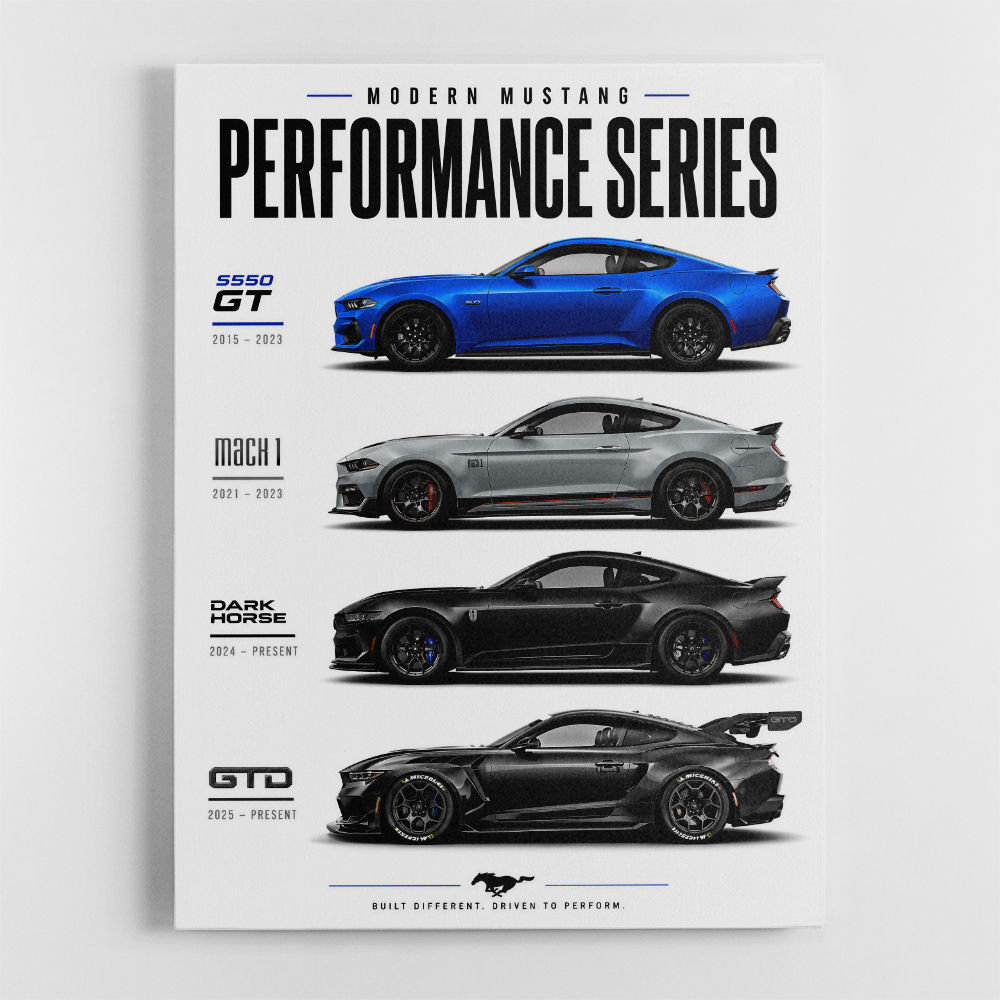 Modern Mustang Power Series Built For Performance