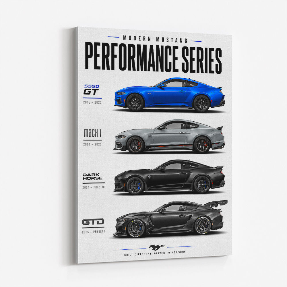 Modern Mustang Power Series Built For Performance