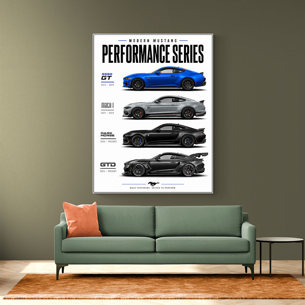 Modern Mustang Power Series Built For Performance