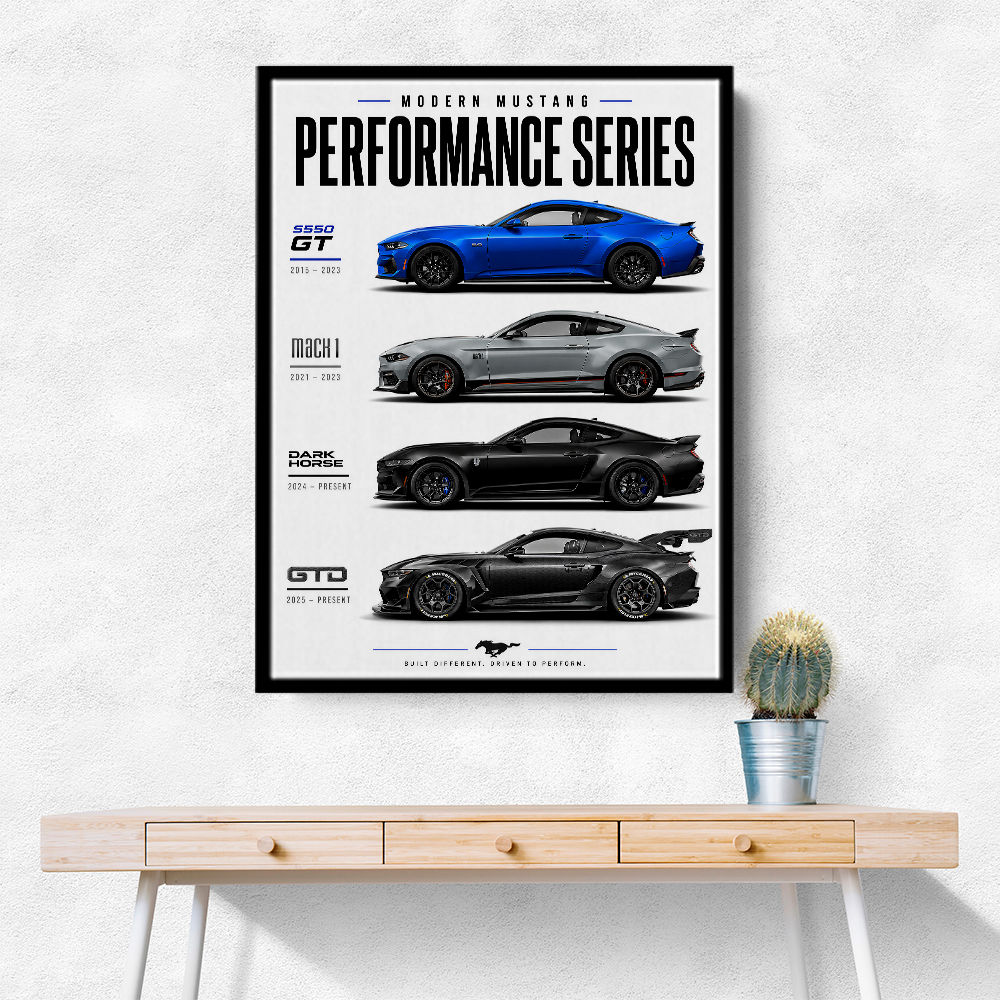Modern Mustang Power Series Built For Performance