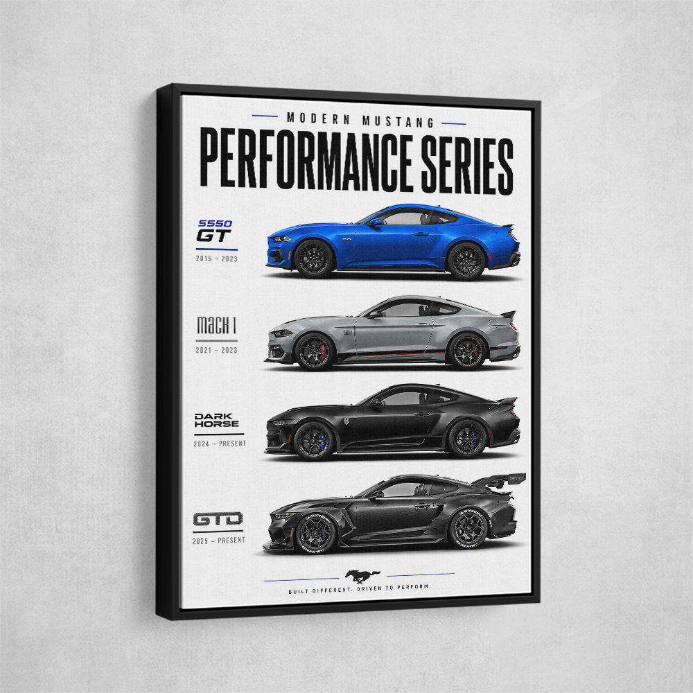 Modern Mustang Power Series Built For Performance