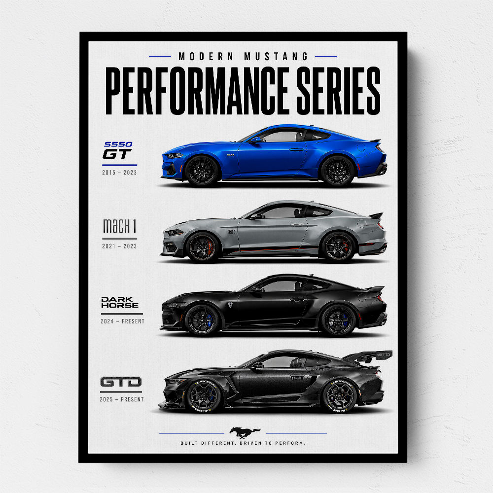 Modern Mustang Power Series Built For Performance