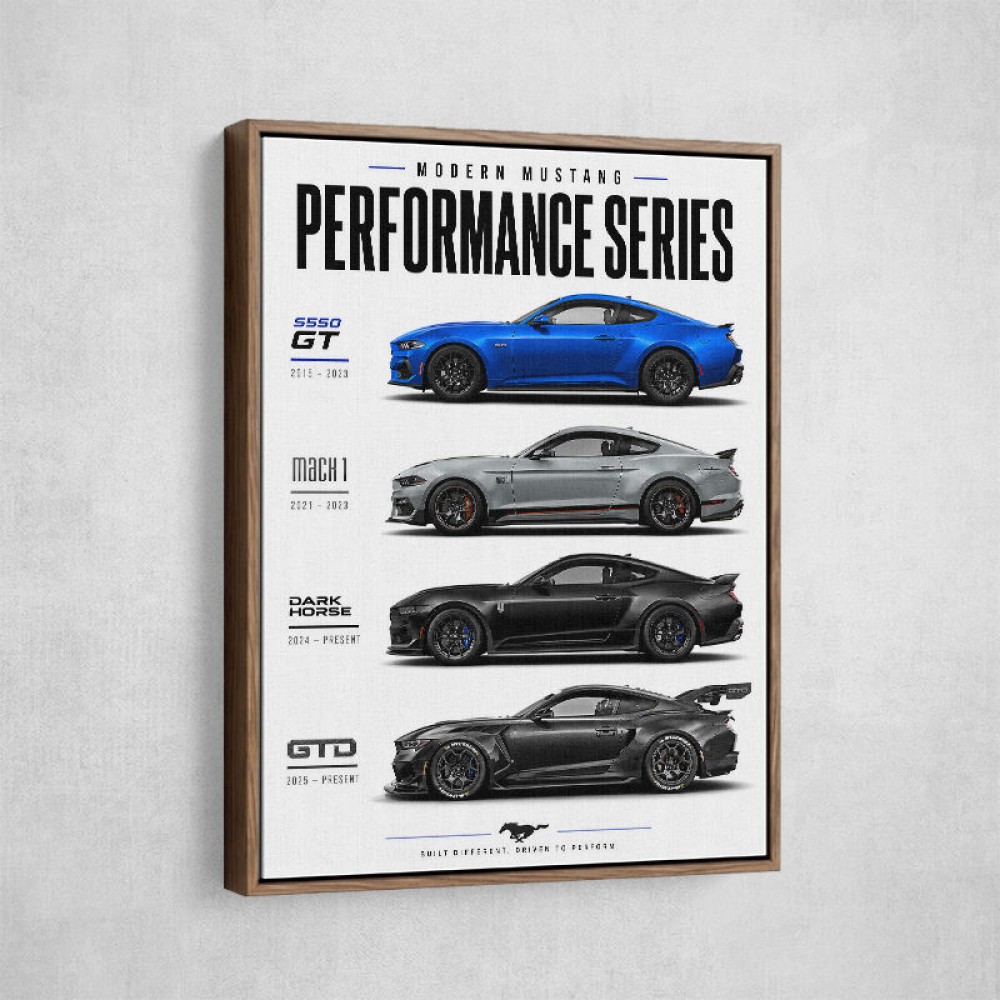 Modern Mustang Power Series Built For Performance