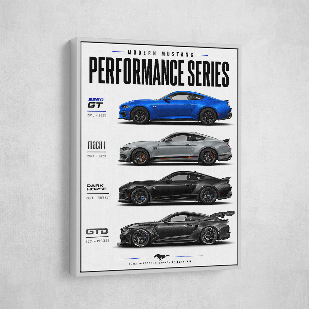 Modern Mustang Power Series Built For Performance