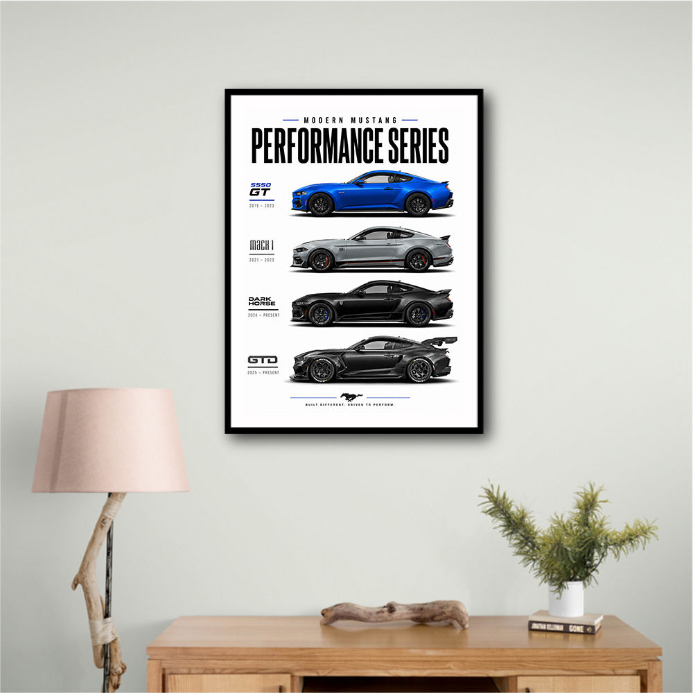Modern Mustang Power Series Built For Performance