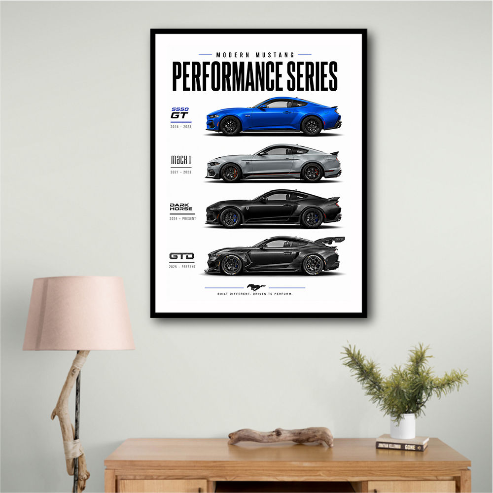 Modern Mustang Power Series Built For Performance