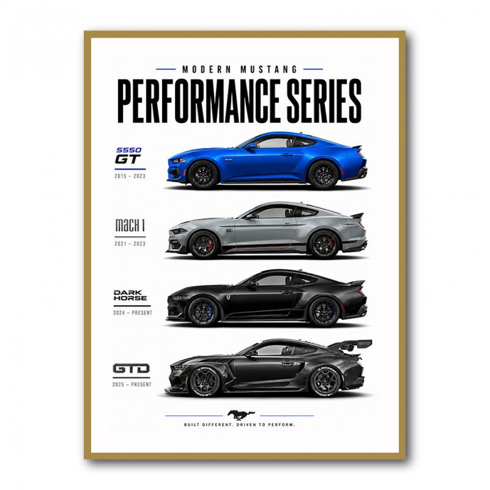 Modern Mustang Power Series Built For Performance