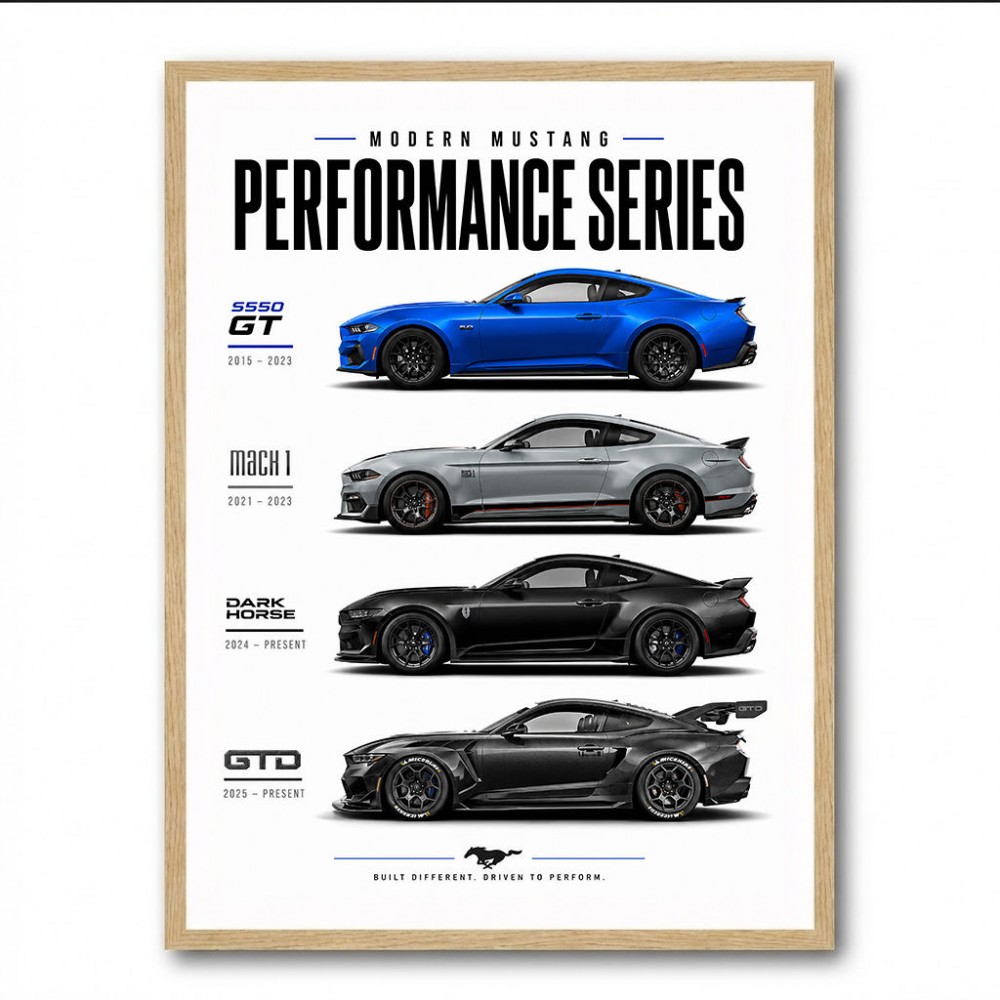 Modern Mustang Power Series Built For Performance
