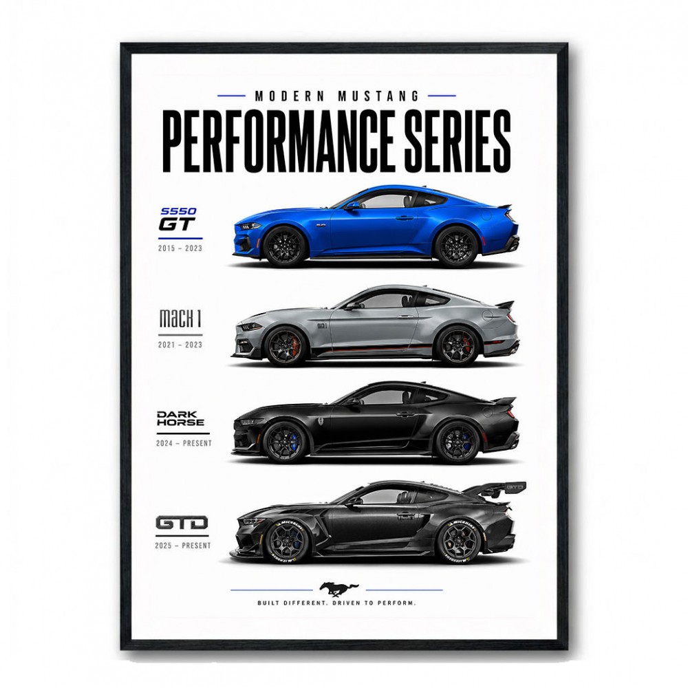 Modern Mustang Power Series Built For Performance