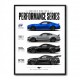 Modern Mustang Power Series Built For Performance