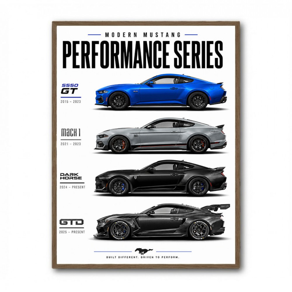 Modern Mustang Power Series Built For Performance