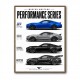 Modern Mustang Power Series Built For Performance