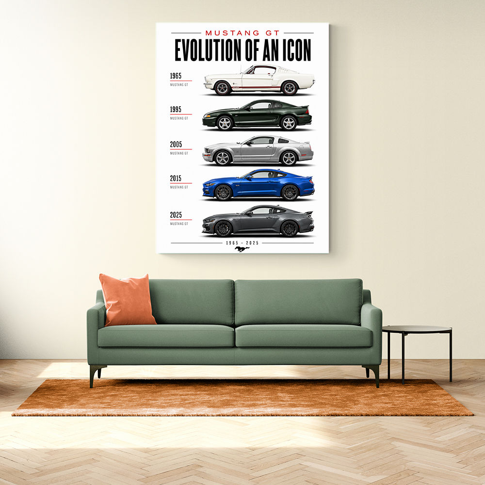 Mustang GT Legacy Performance Through The Years