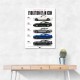 Mustang GT Legacy Performance Through The Years