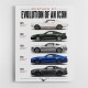 Mustang GT Legacy Performance Through The Years
