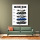 Mustang GT Legacy Performance Through The Years