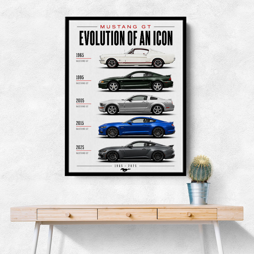 Mustang GT Legacy Performance Through The Years