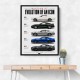 Mustang GT Legacy Performance Through The Years