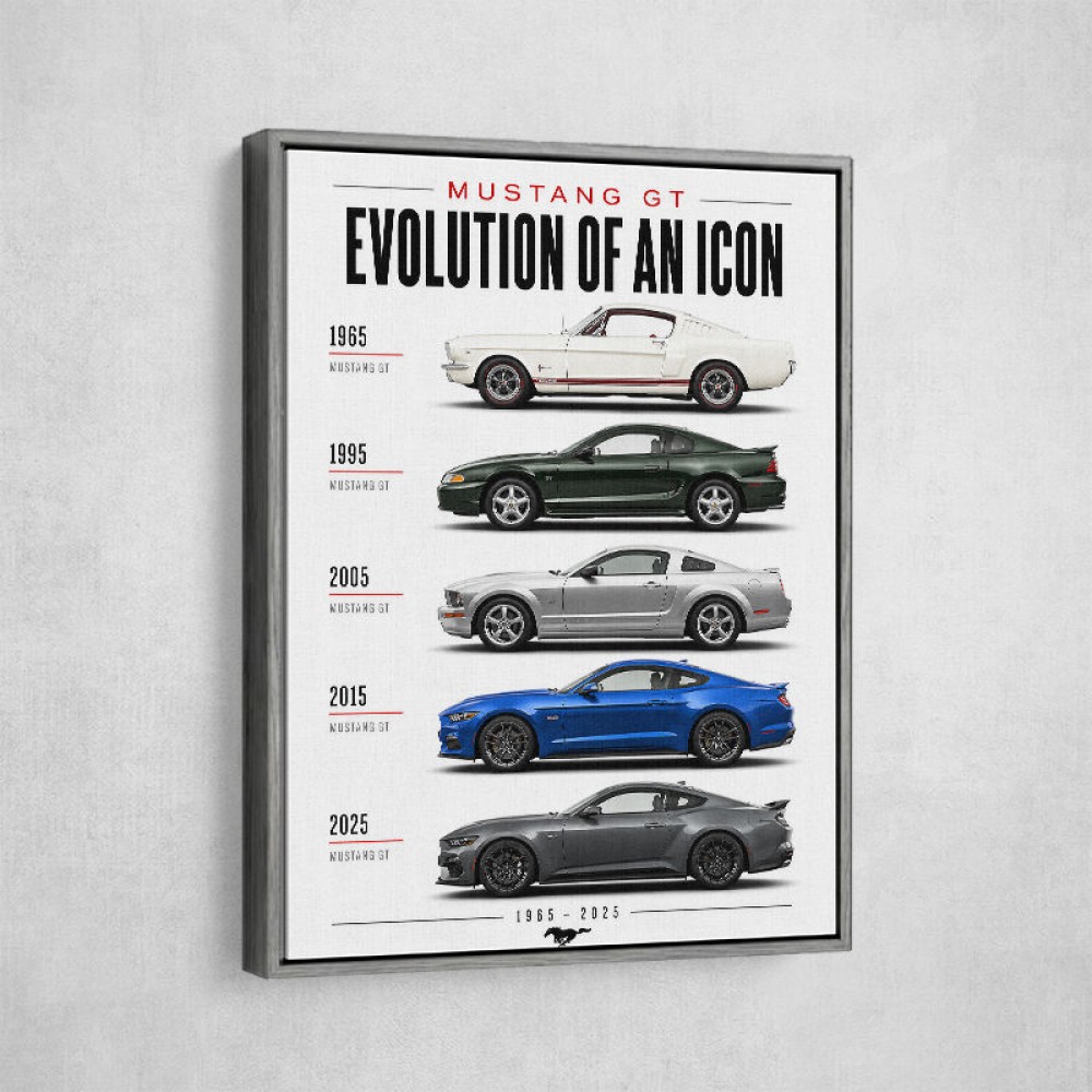 Mustang GT Legacy Performance Through The Years
