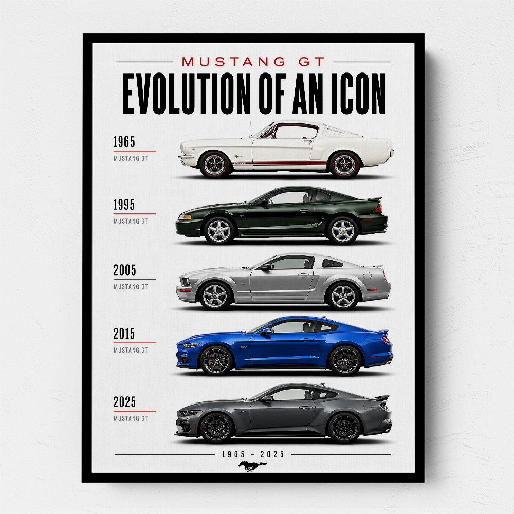 Mustang GT Legacy Performance Through The Years