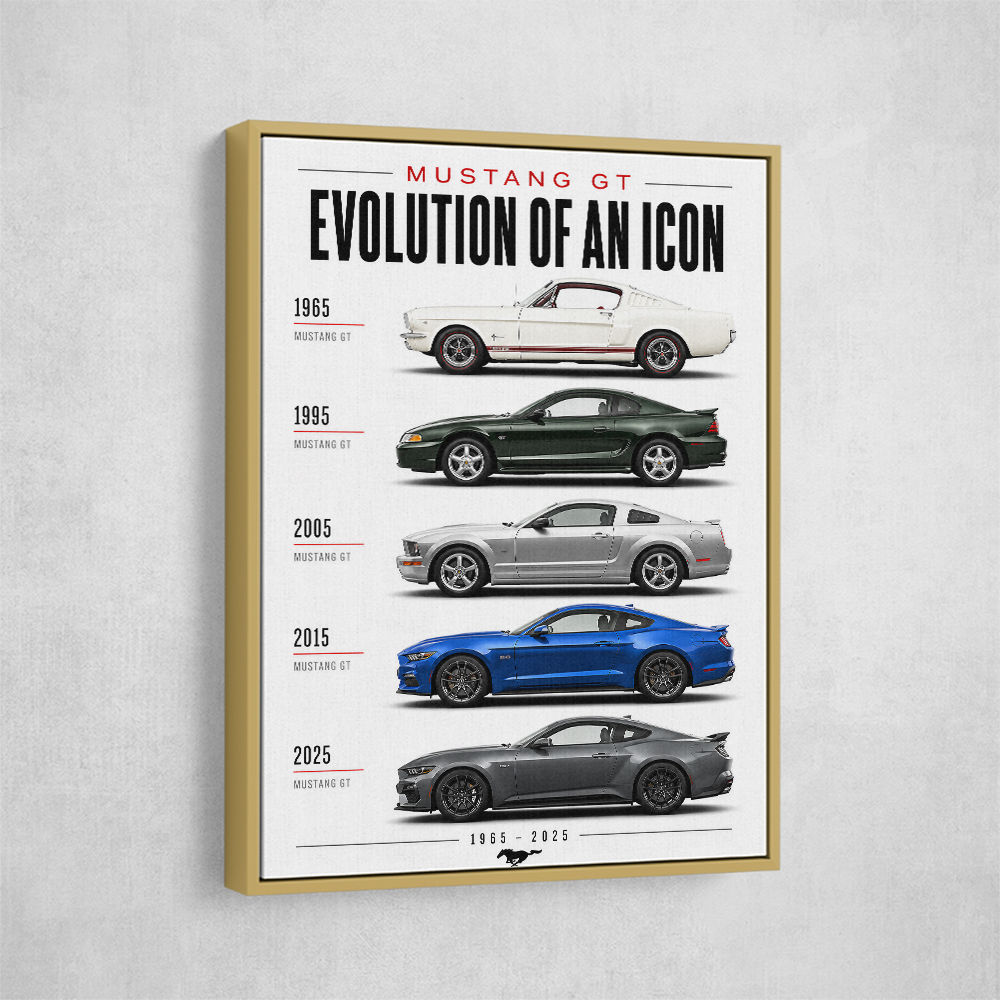 Mustang GT Legacy Performance Through The Years