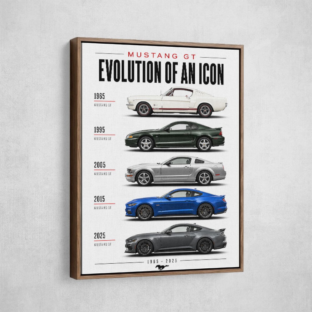 Mustang GT Legacy Performance Through The Years