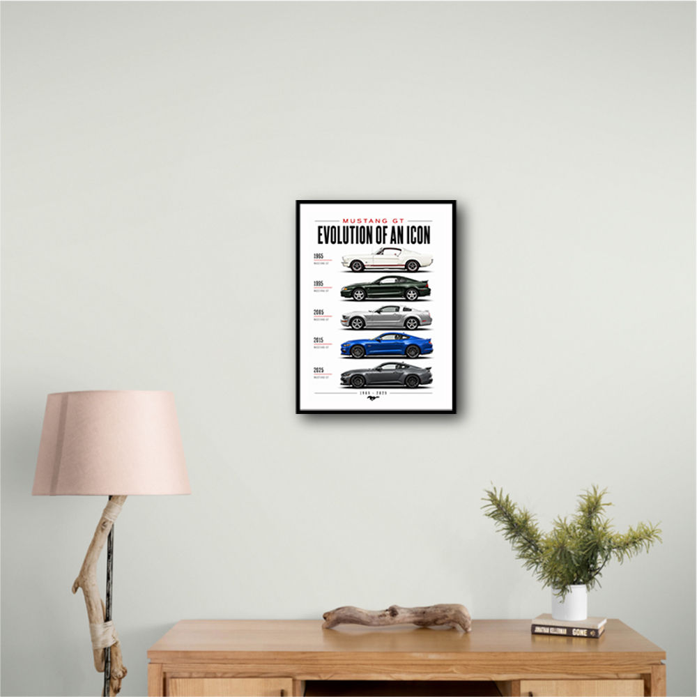 Mustang GT Legacy Performance Through The Years