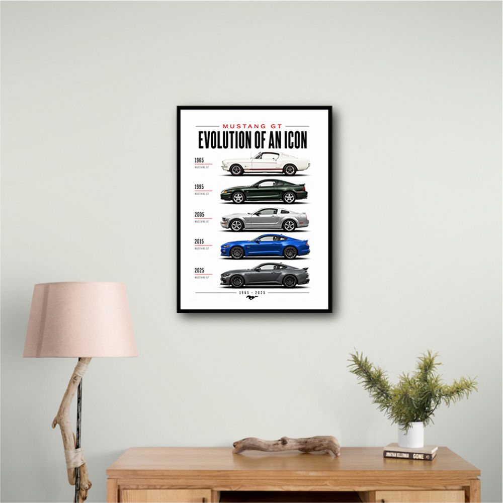 Mustang GT Legacy Performance Through The Years