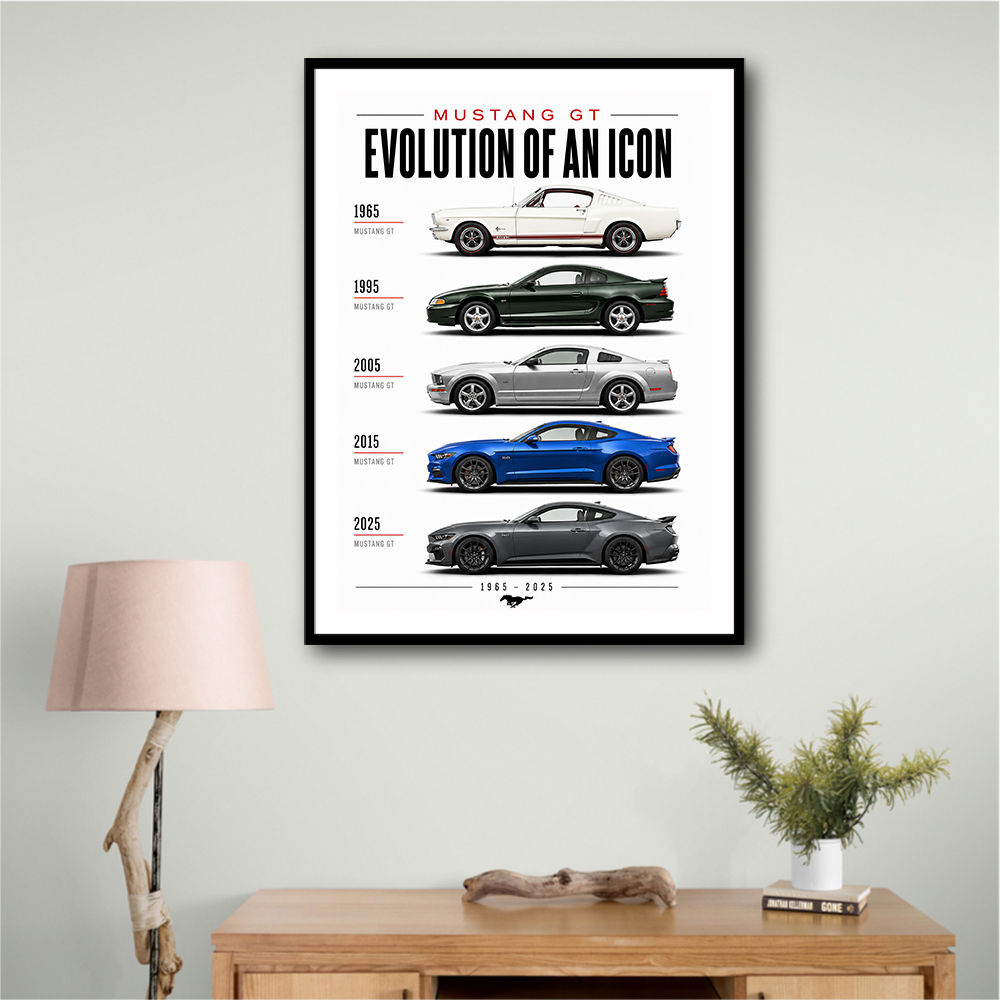 Mustang GT Legacy Performance Through The Years