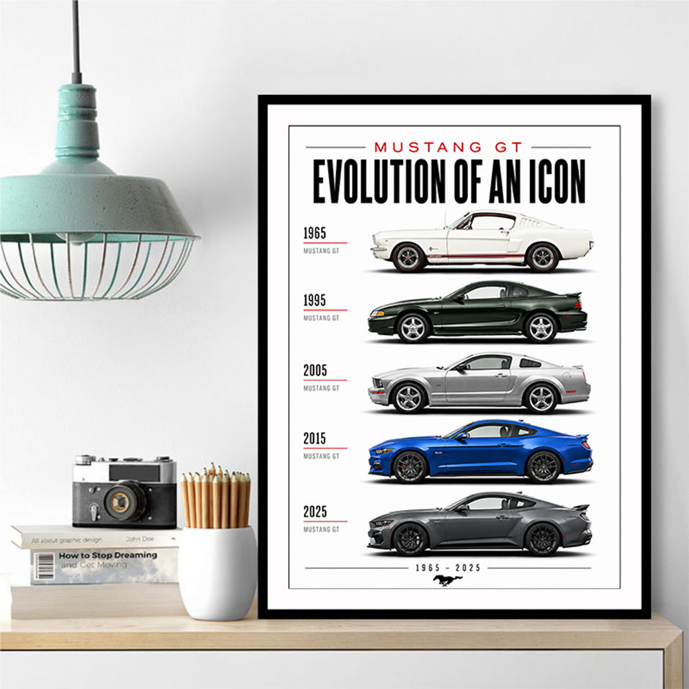 Mustang GT Legacy Performance Through The Years