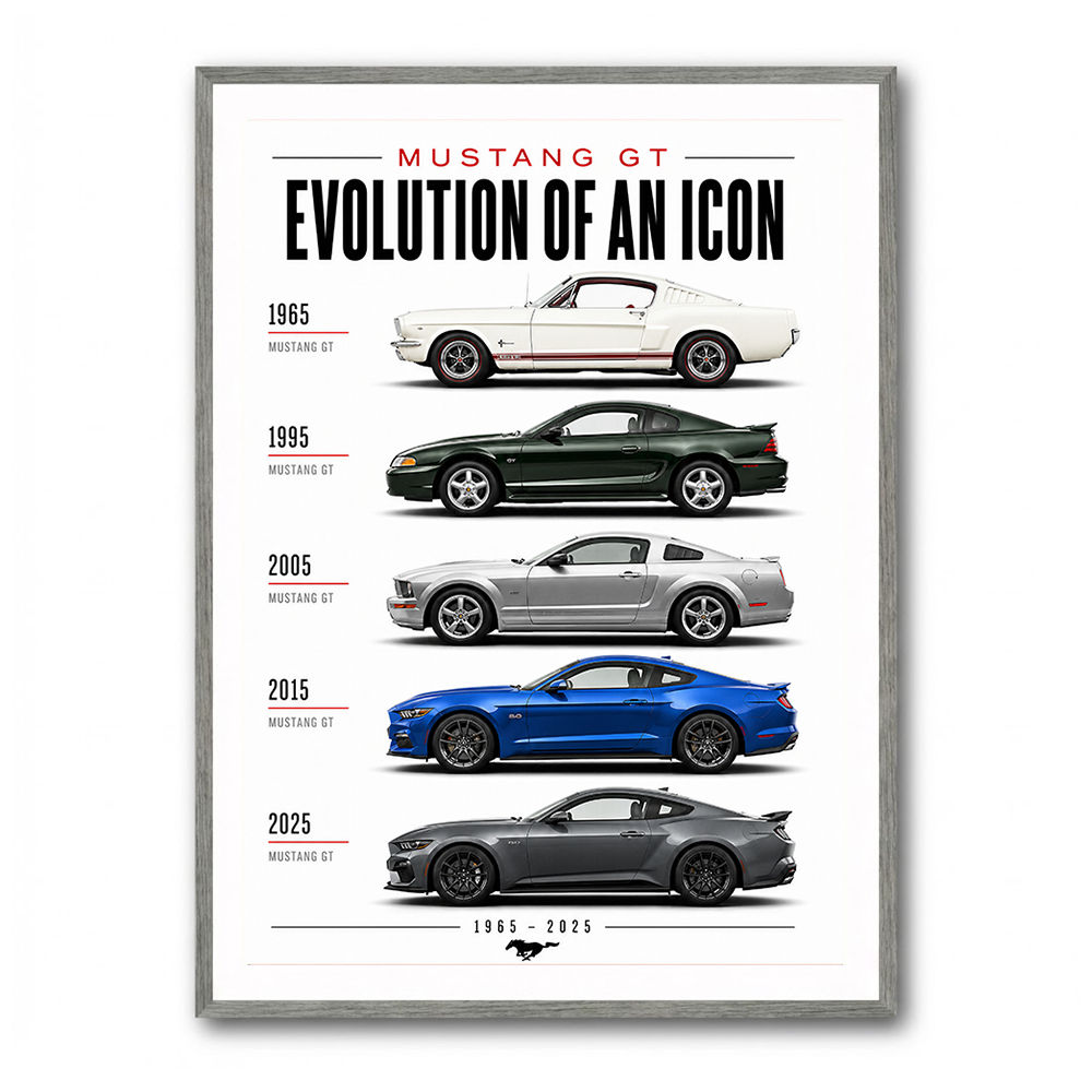Mustang GT Legacy Performance Through The Years