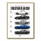 Mustang GT Legacy Performance Through The Years